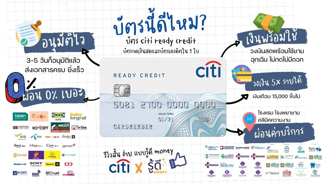 บัตร Citi Ready Credit เหมาะกับคุณไหม - รู้ดี Money